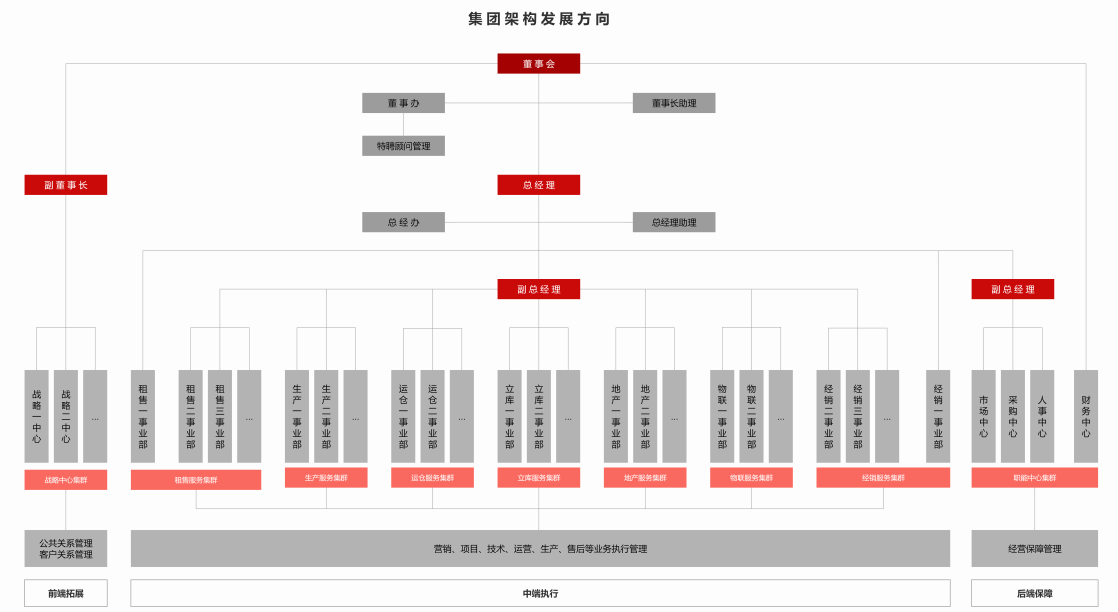 尊龙凯时- 官方网站
