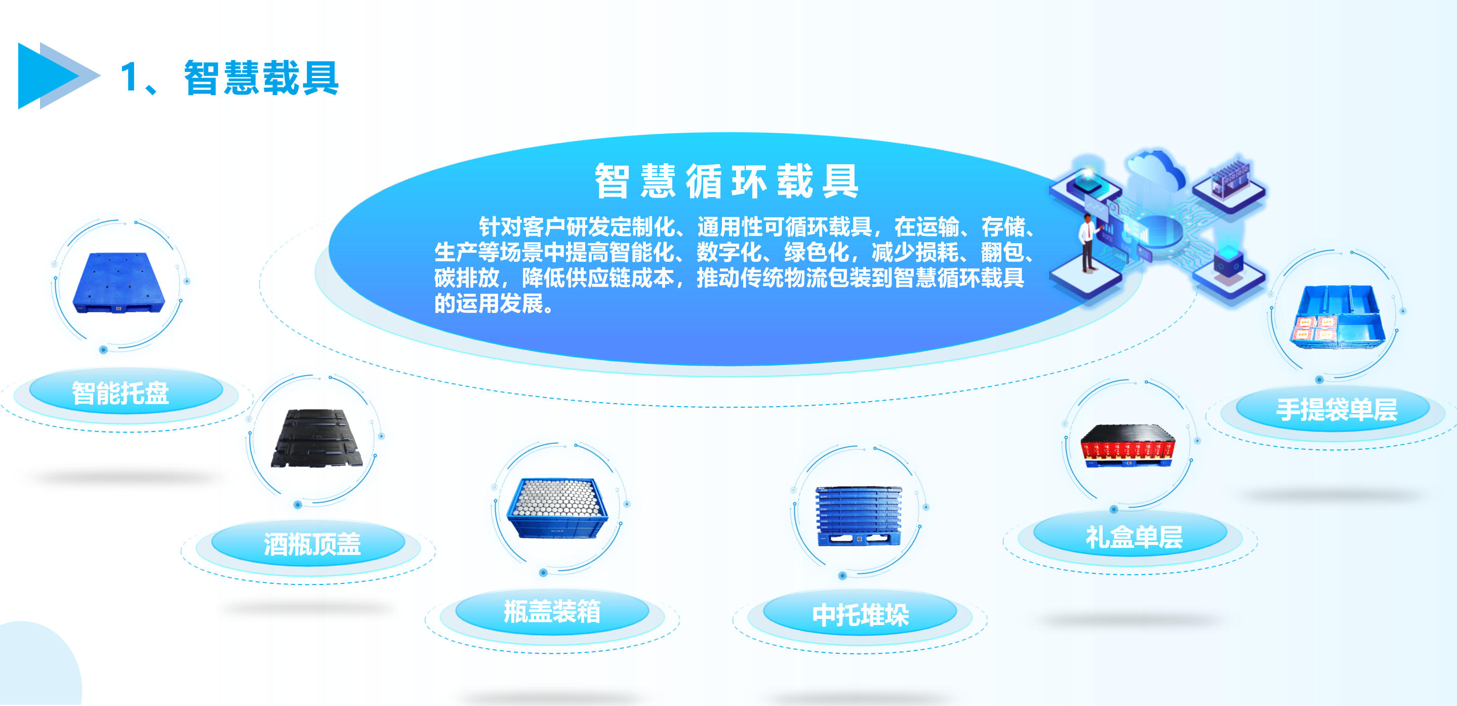 ������ʱ- �ٷ���վ