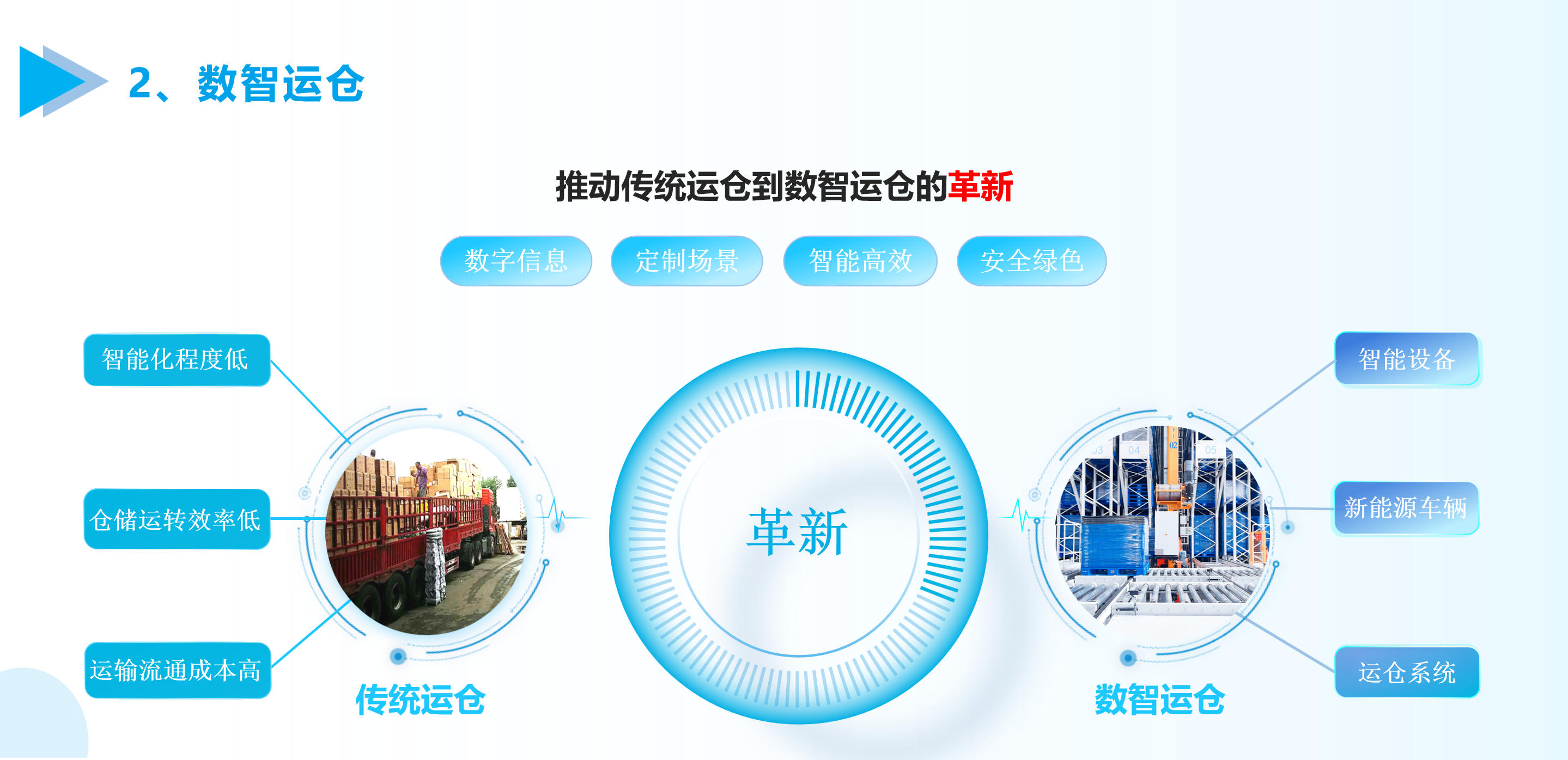 ������ʱ- �ٷ���վ