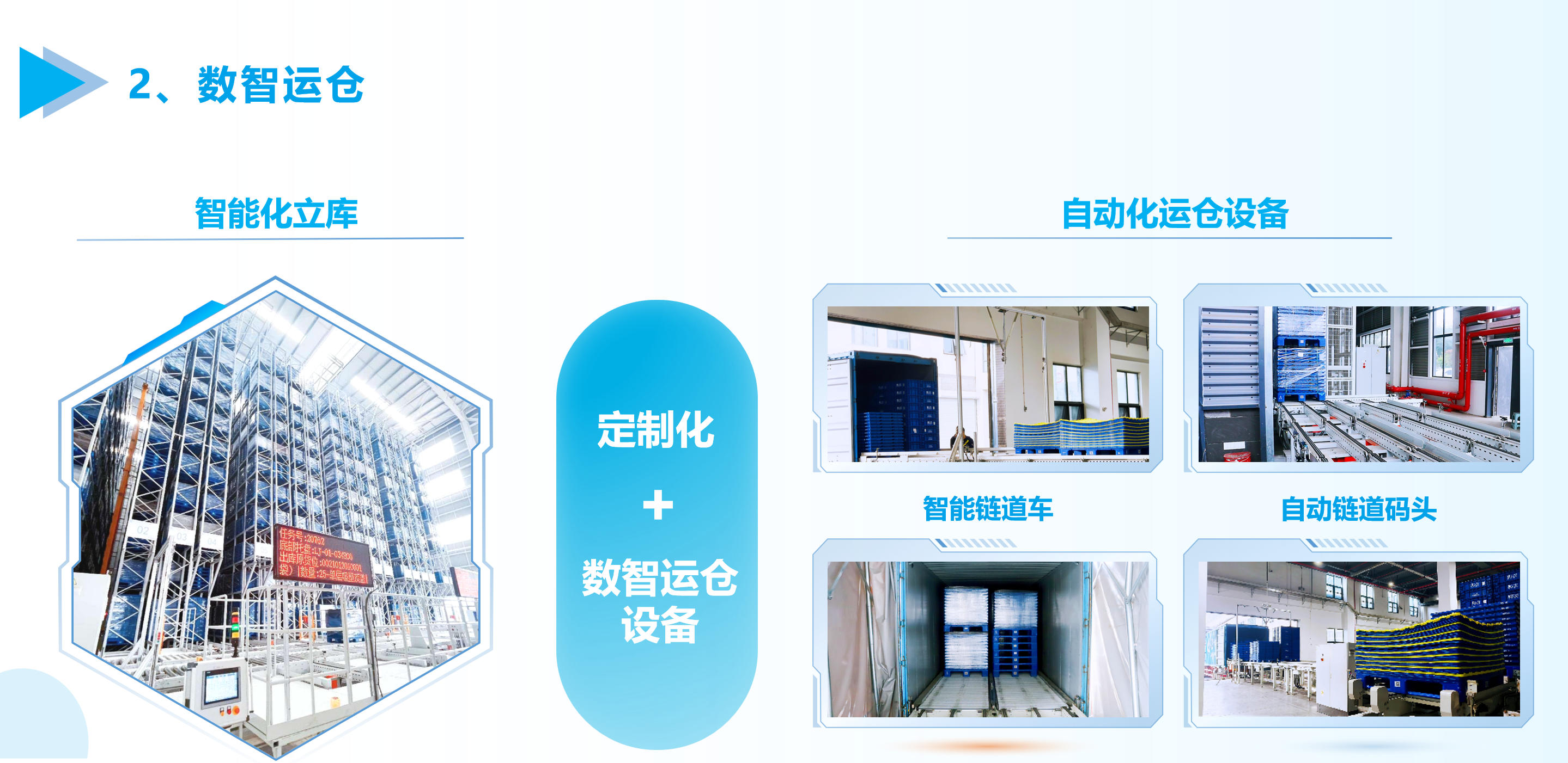 ������ʱ- �ٷ���վ